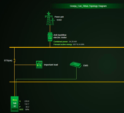 Captura de pantalla 2025-10-30 a las 12.37.22