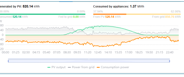 Captura de pantalla 2025-10-30 a las 12.37.38